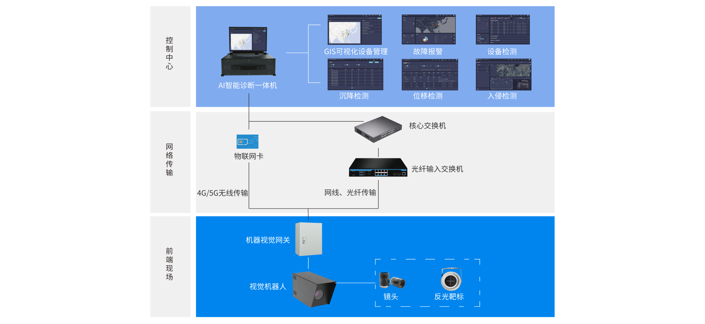 product-v202406-znzd-1@1140w.png