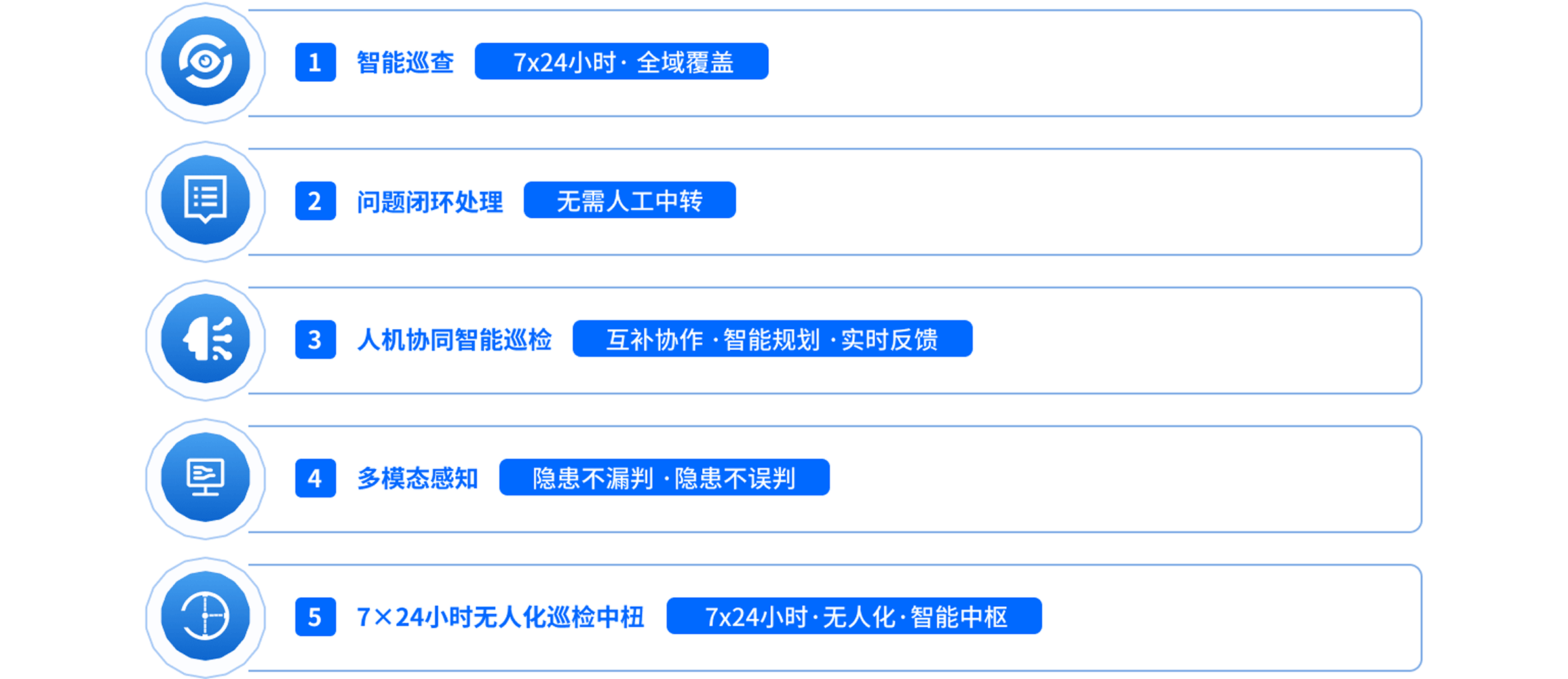 product-v202607-agent-1-2@2280w.png