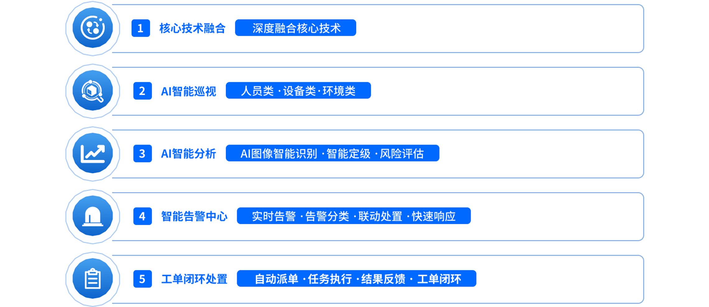 product-v202607-agent-2-2@2280w.png