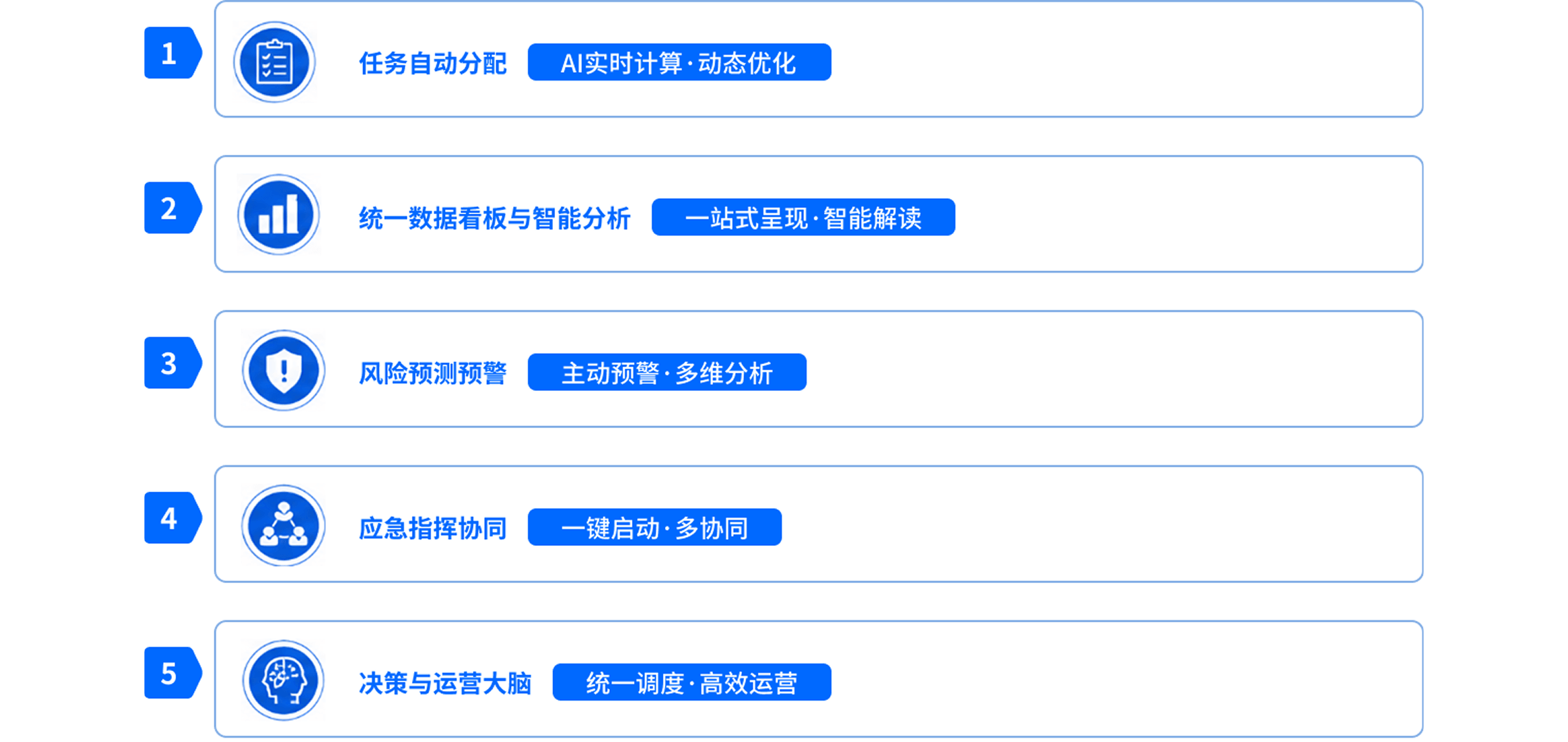 product-v202607-agent-3-2@2280w.png