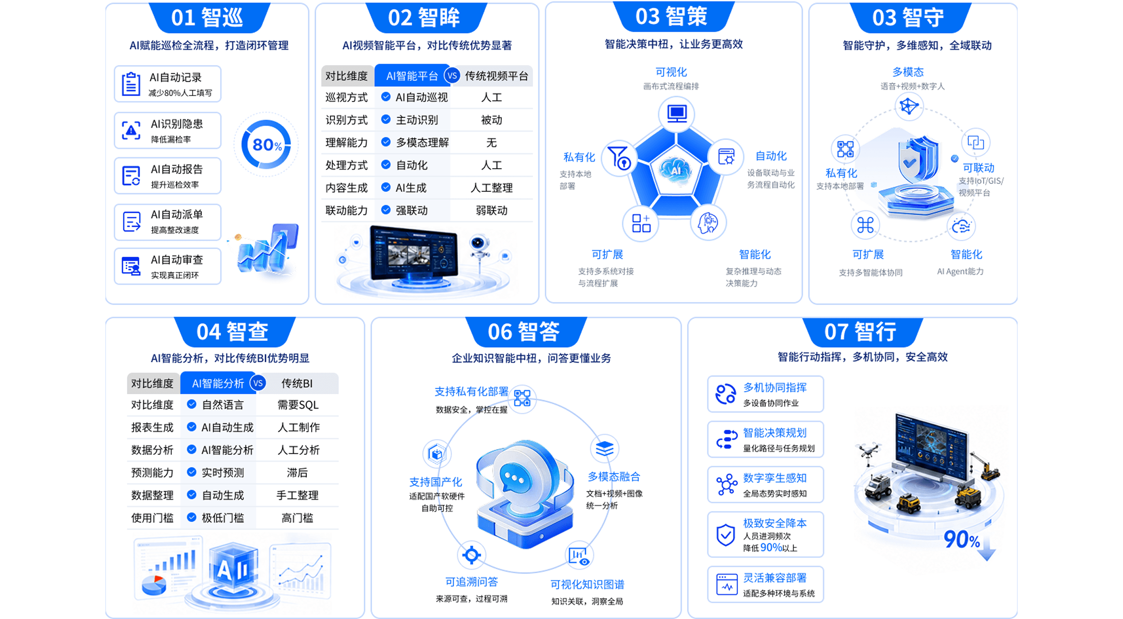 product-v202607-agent-8-1@2280w.png