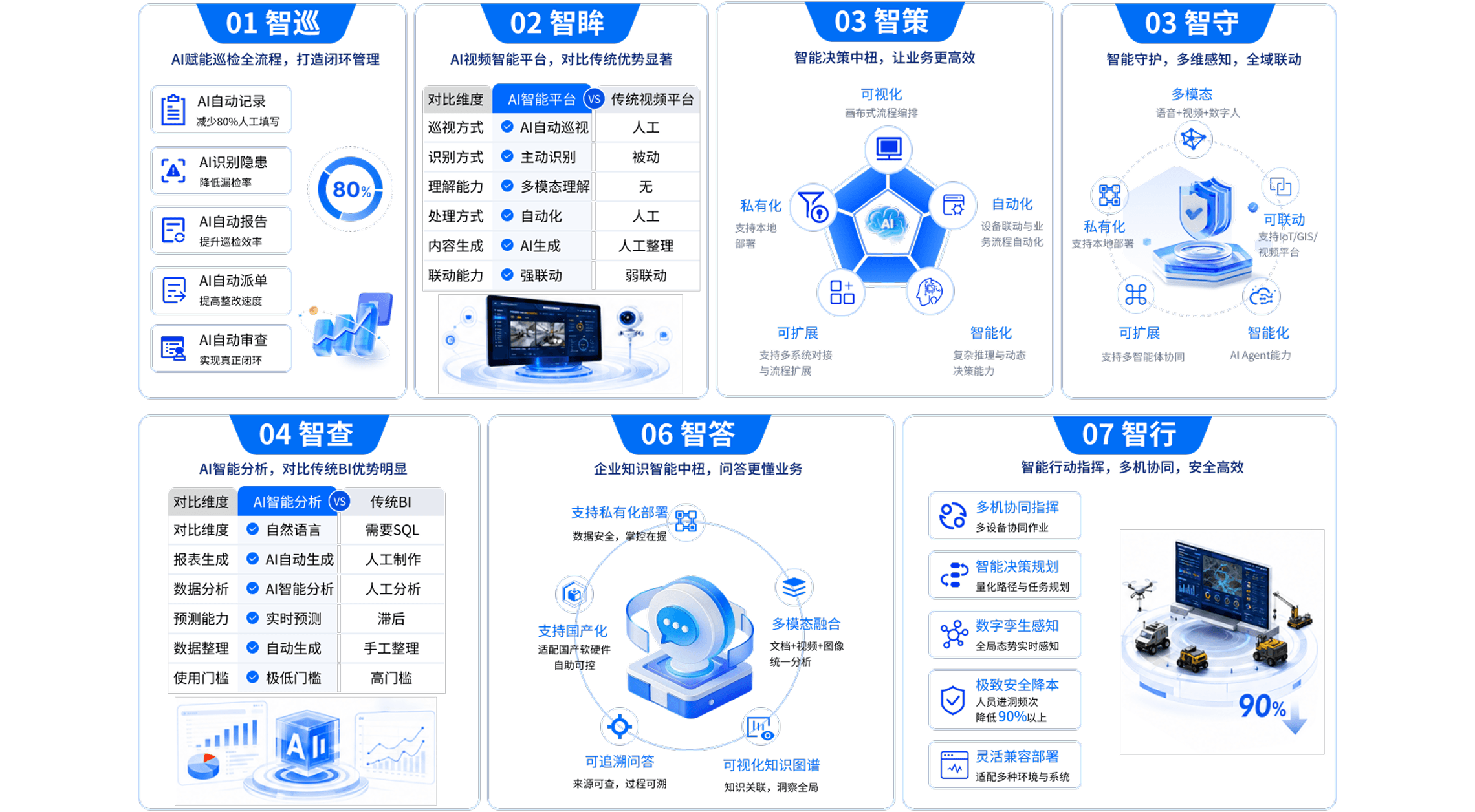 product-v202607-agent-8@2280w.png
