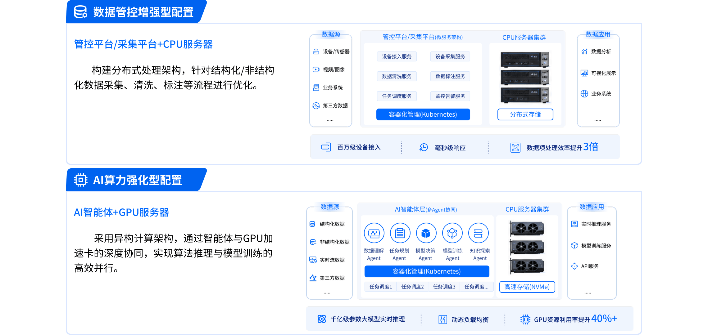 product-v202607-znytj-1-1@2280w.png