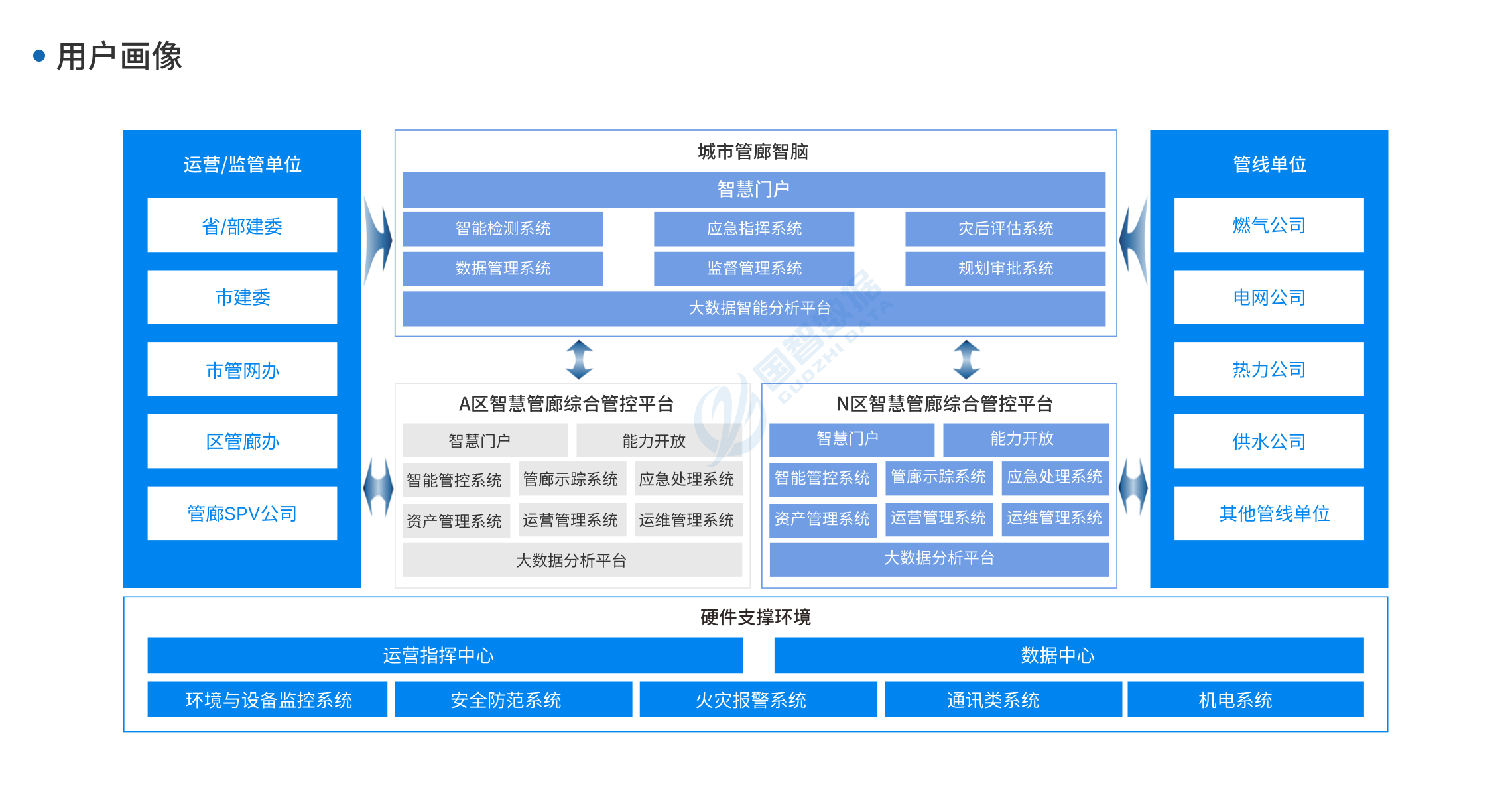 solution-v202407-zhgl-5-1@2280w.png