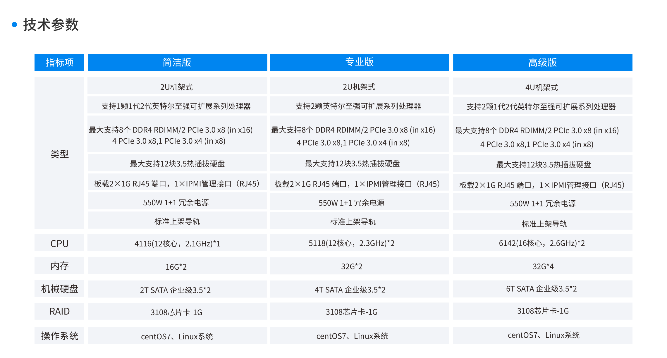 solution-v202407-zhgl-5-6@2280w.png