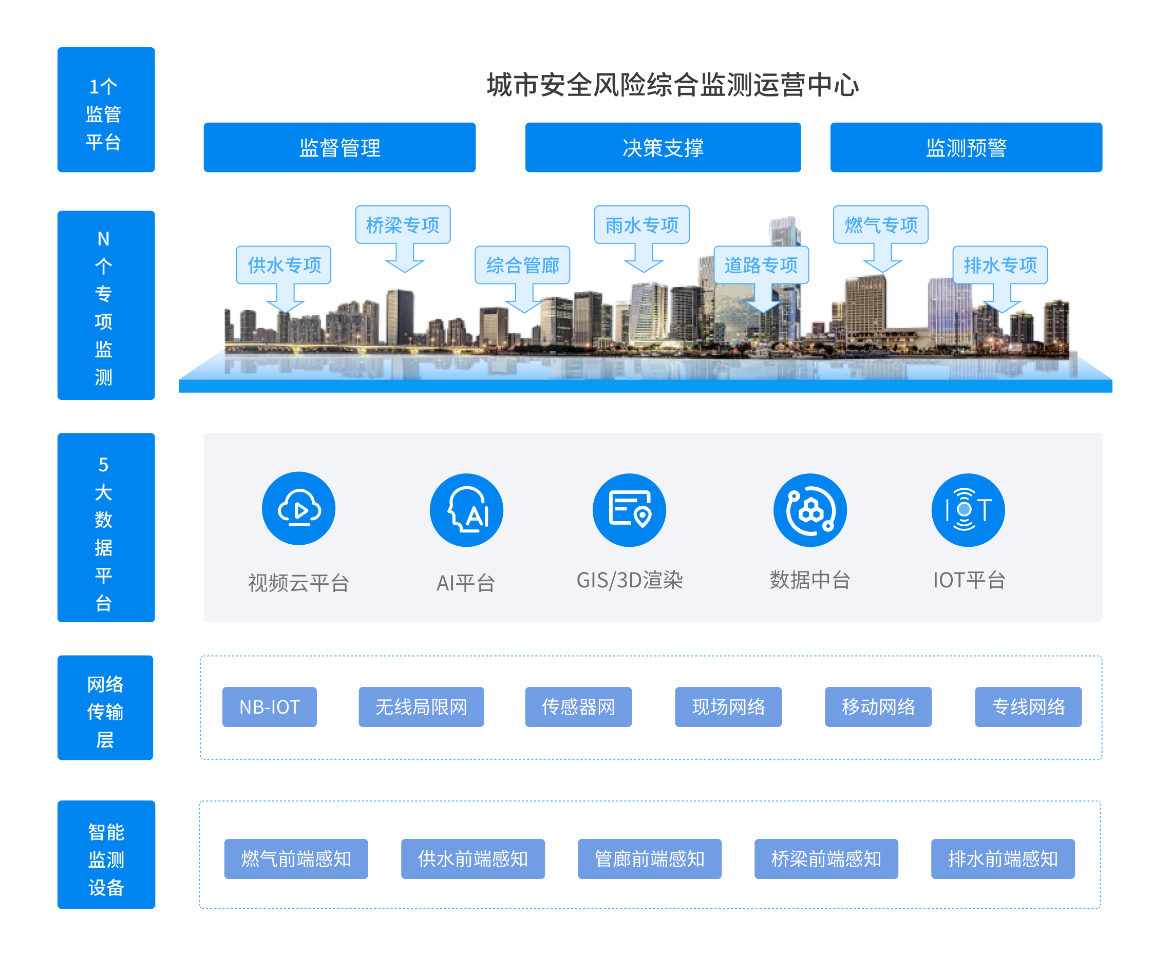 solution-v202510-cssmx-2@2280w.png solution-v202510-cssmx-2@2280w.png