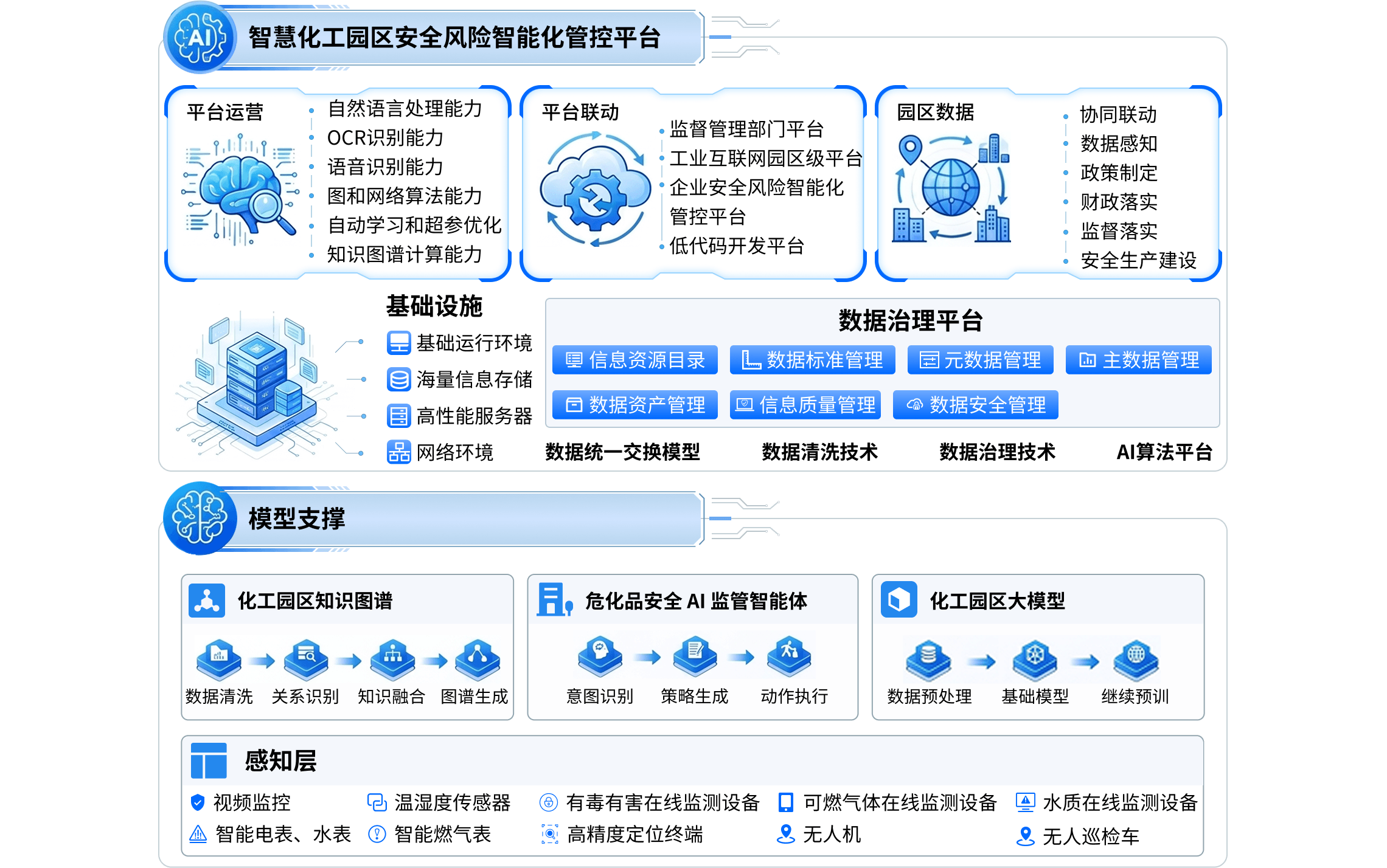 solution-v202607-hgyq-2@2280w.png