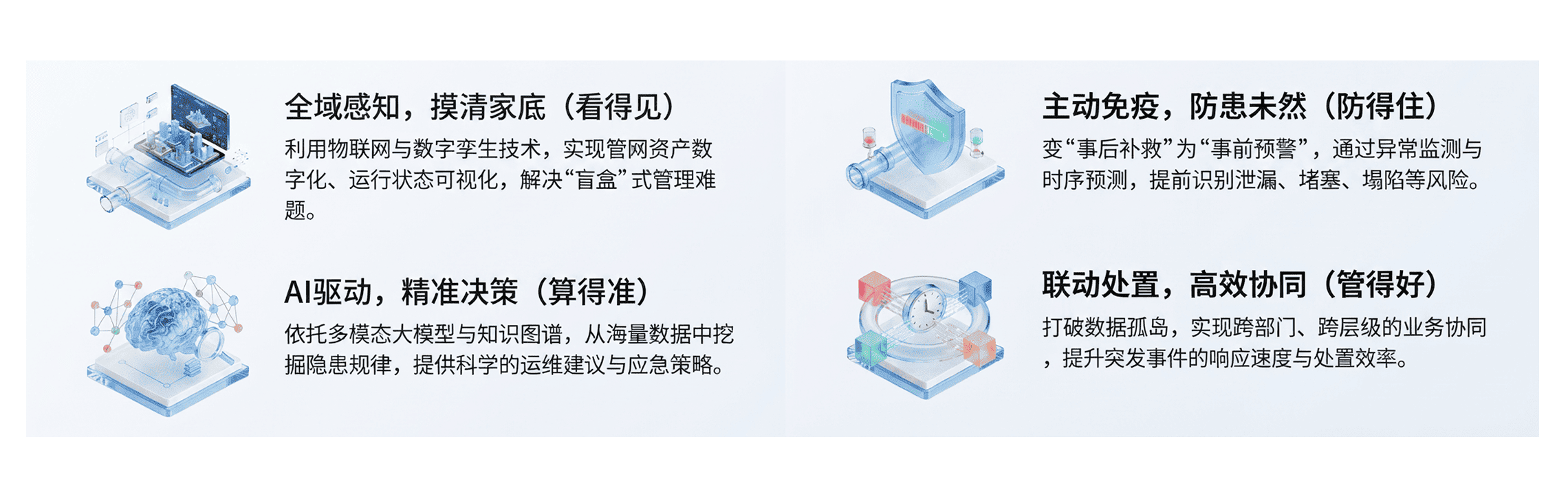 solution-v202607-zhgw-1@2280w.png
