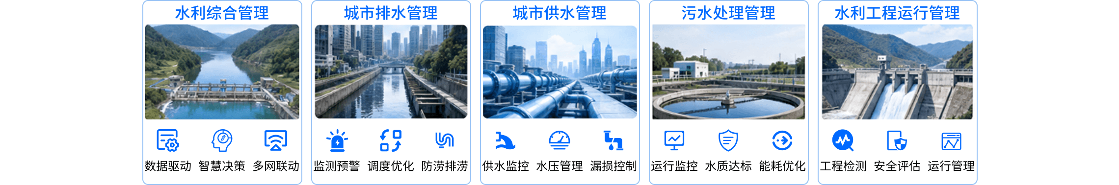 solution-v202607-zhsl-4@2280w.png