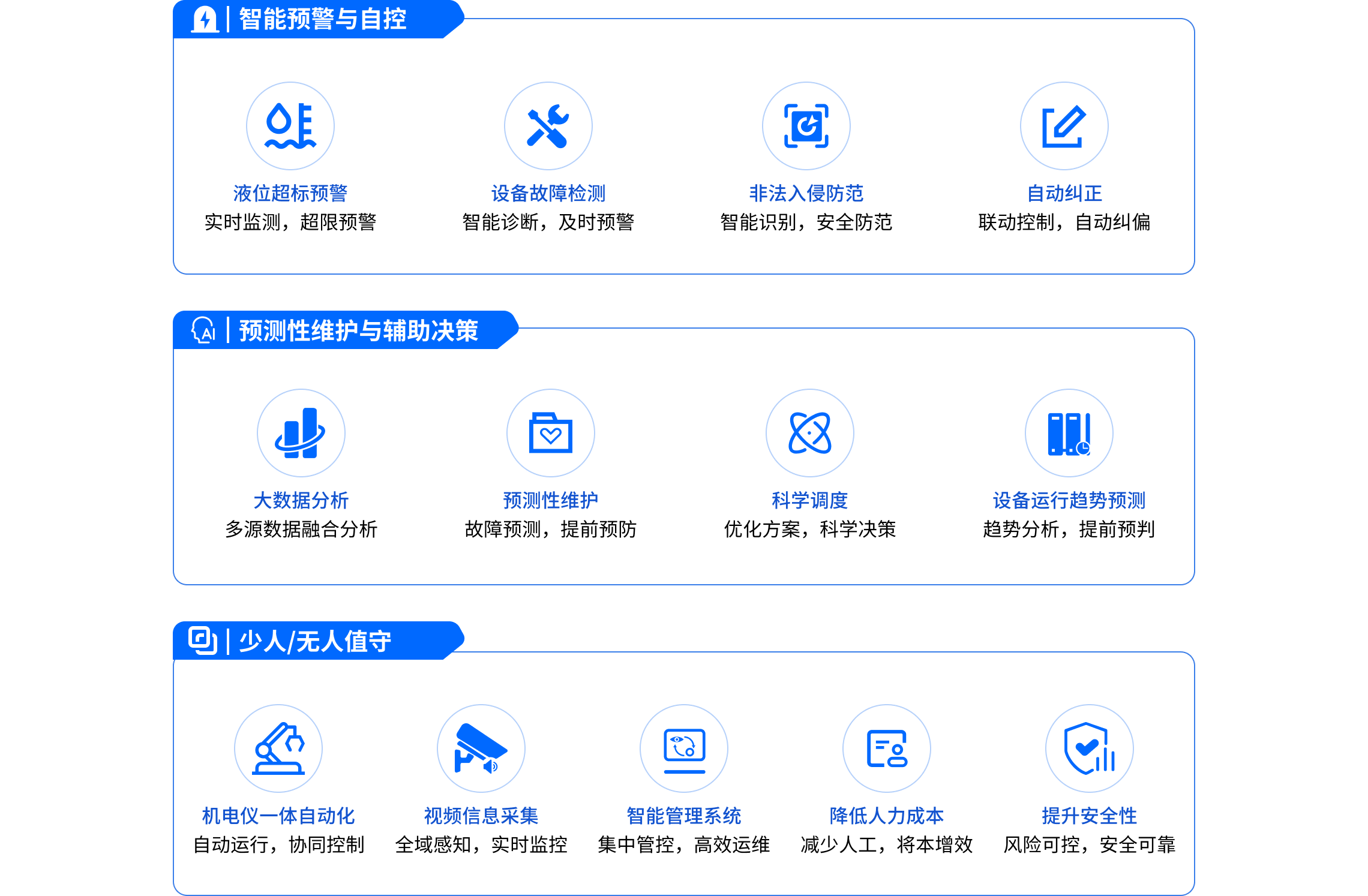 solution-v202607-zhsl-5@2280w.png