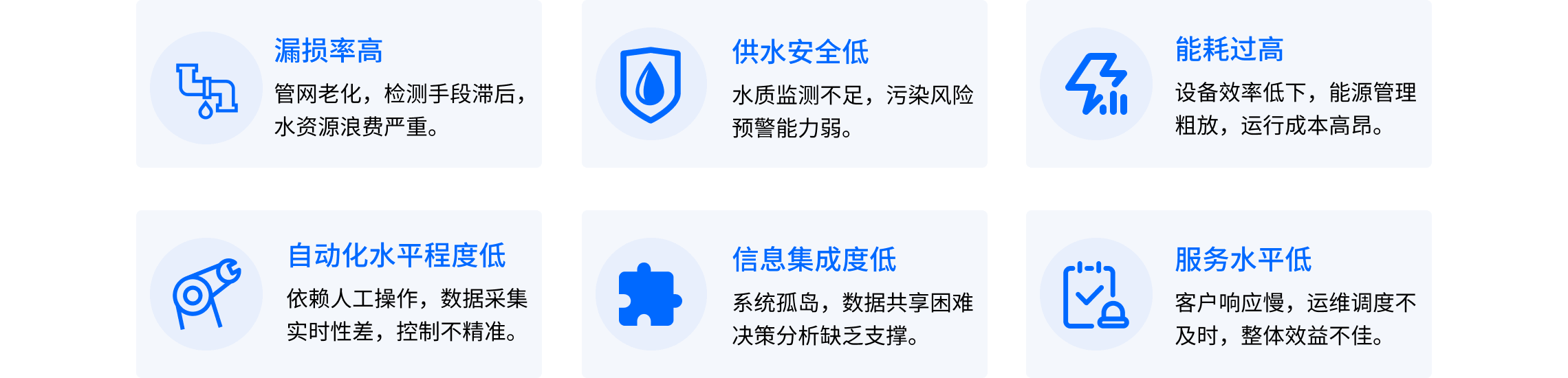 solution-v202607-zhslsw-1@2280w.png