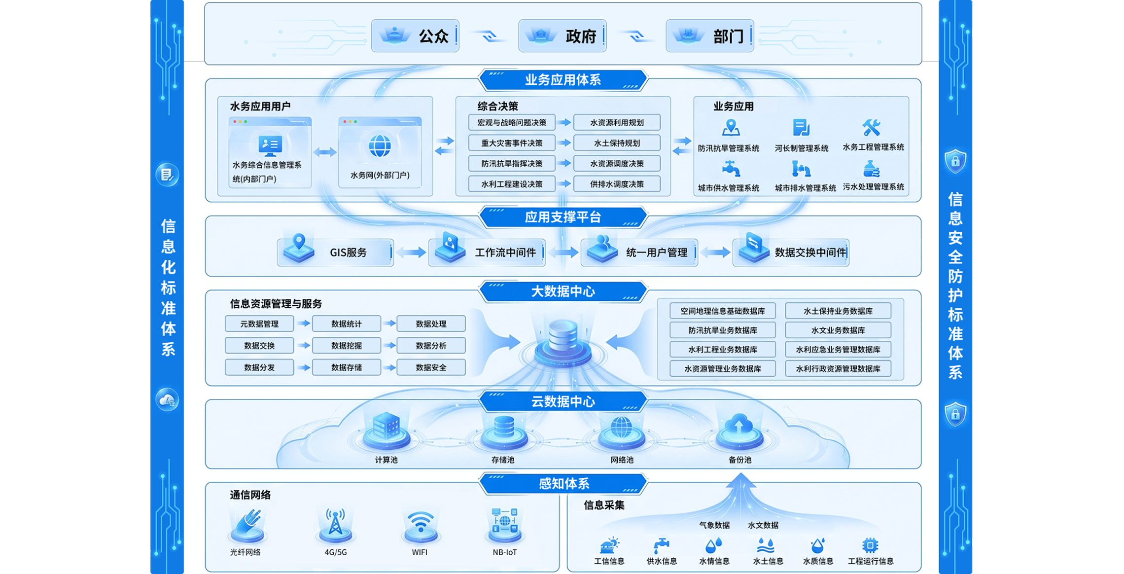 solution-v202607-zhslsw-2@2280w.png
