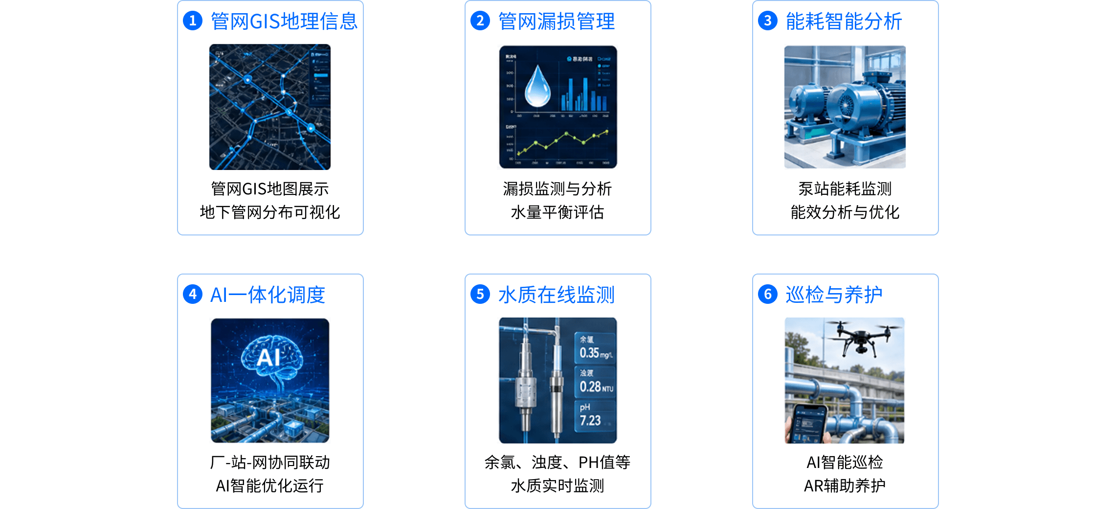 solution-v202607-zhslsw-3@2280w.png
