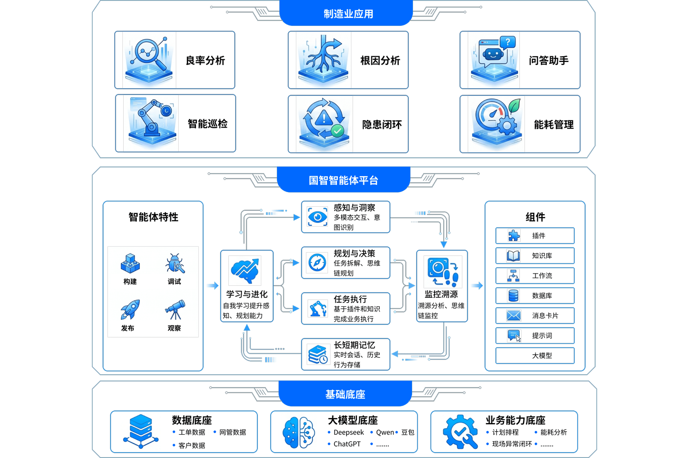 solution-v202607-znzzy-2@2280w.png